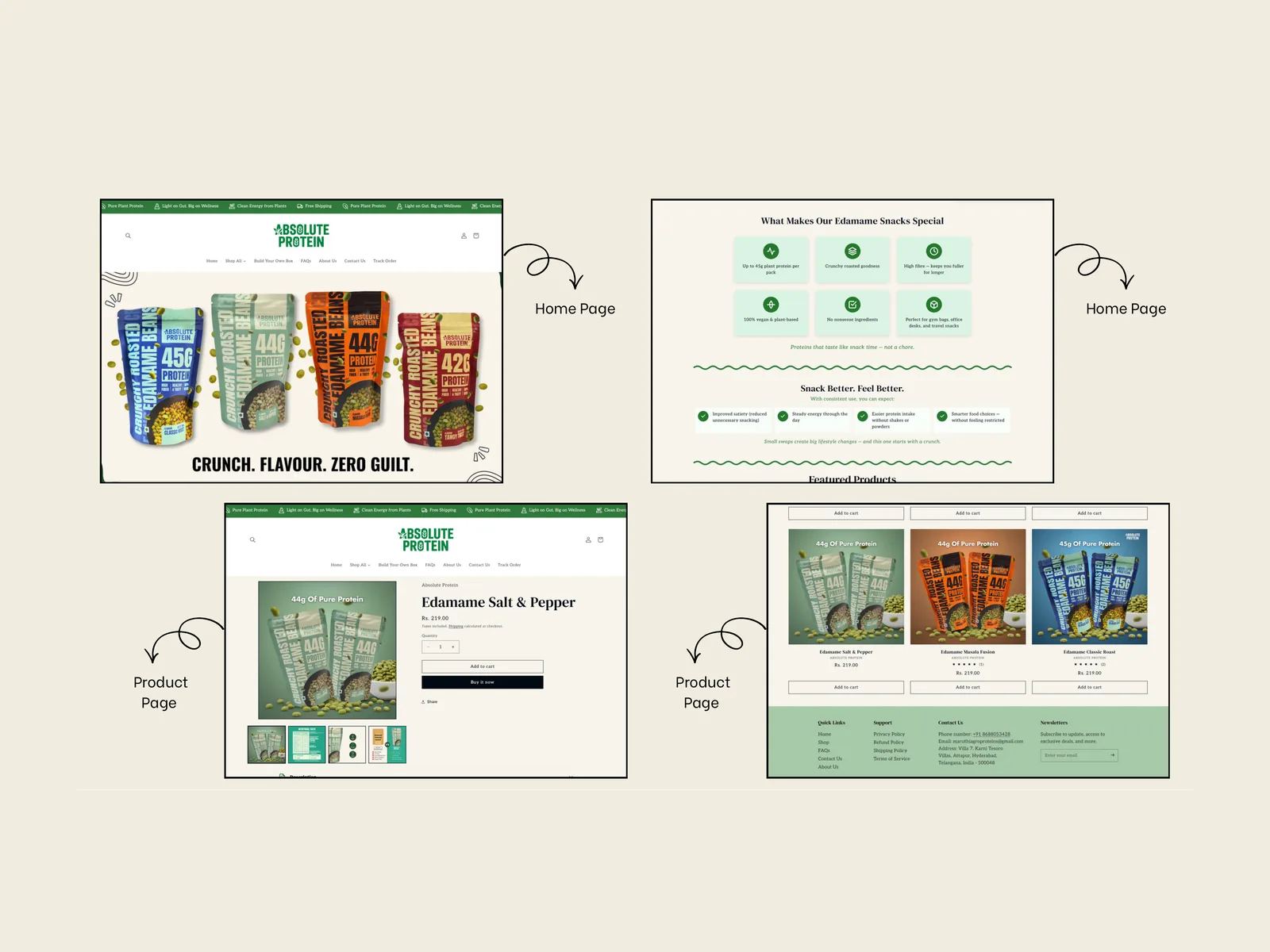 Absolute Protein: Desktop pages overview: home and product pages · product photography by Talknlock