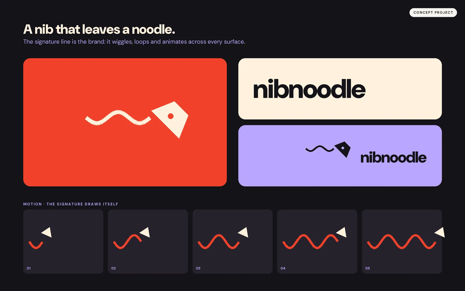 Nibnoodle concept: rebrand (before / after), image 2 of 3