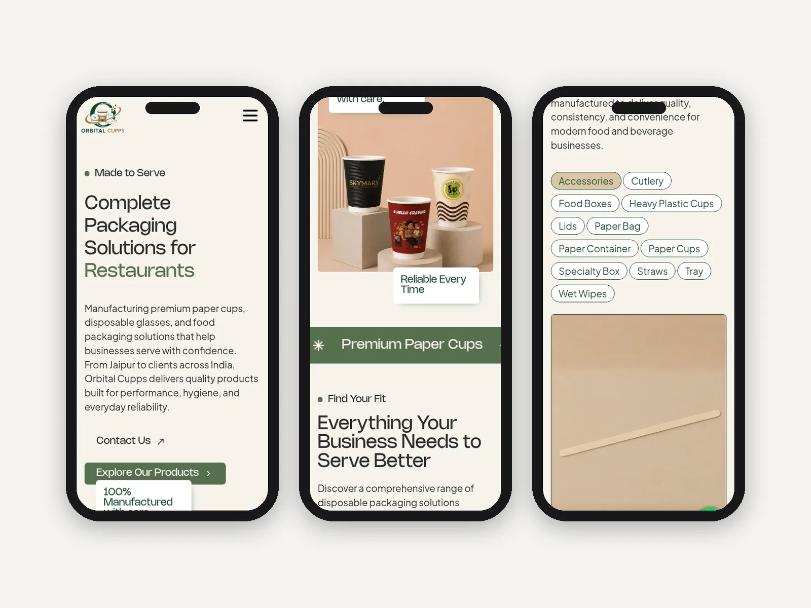 Orbital Cupps: Mobile screens