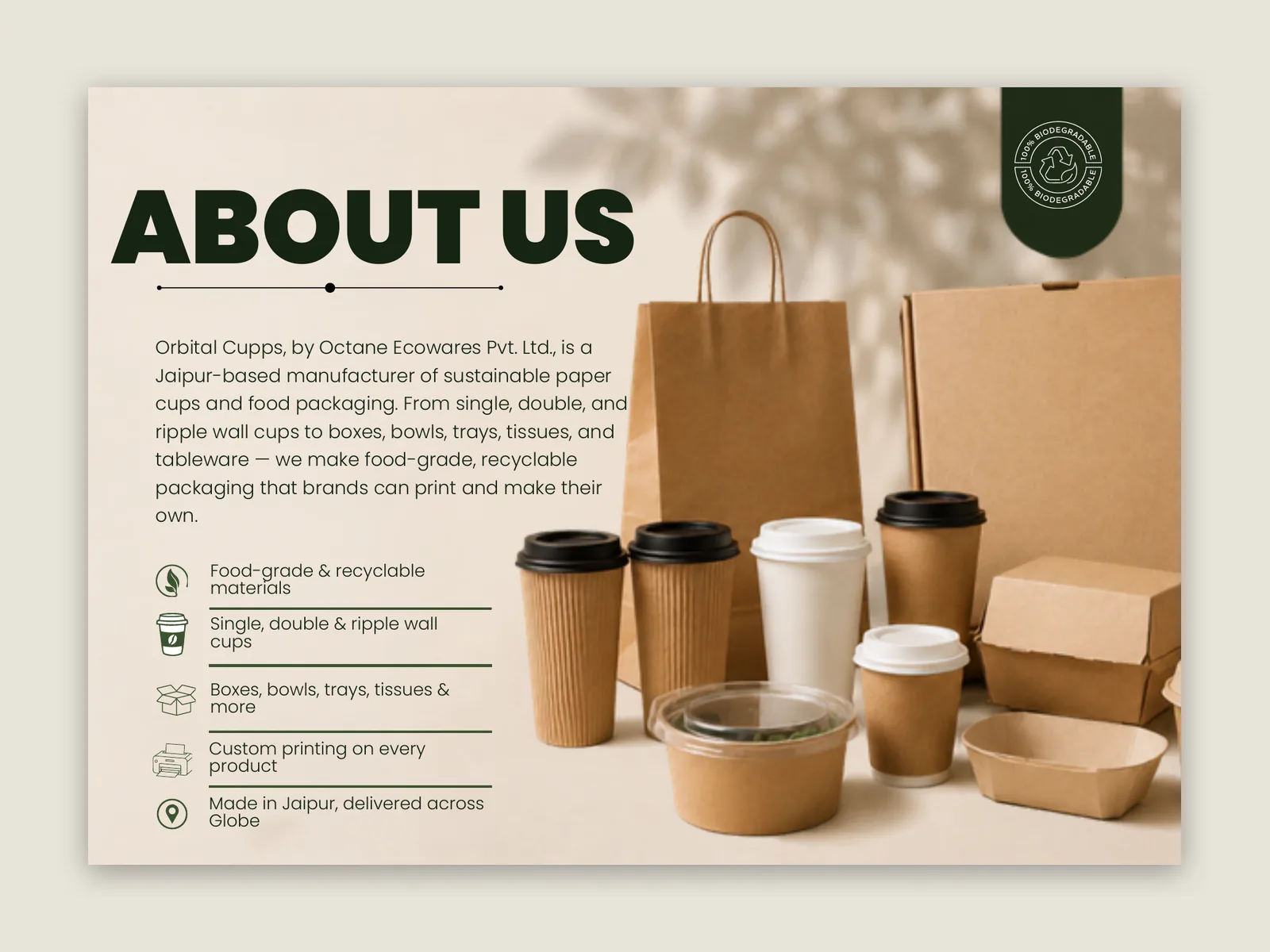Orbital Cupps: About us page