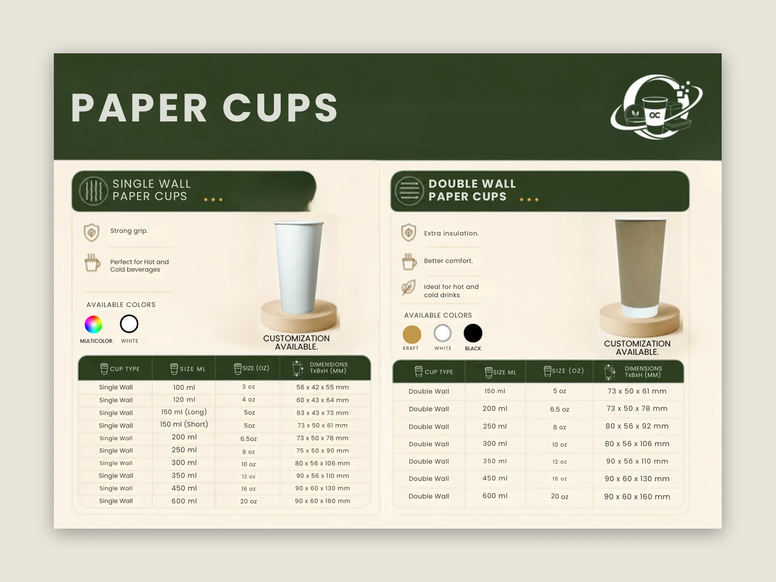 Orbital Cupps: Paper cups page
