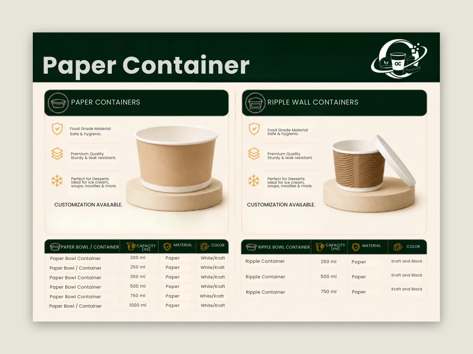 Orbital Cupps: Paper containers page