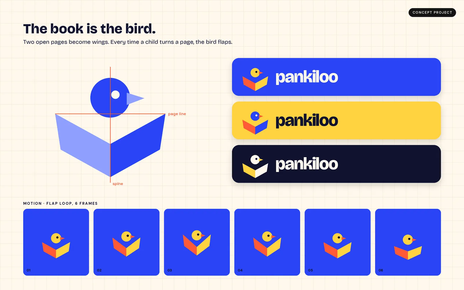 Pankiloo concept: logo & identity, image 1 of 3