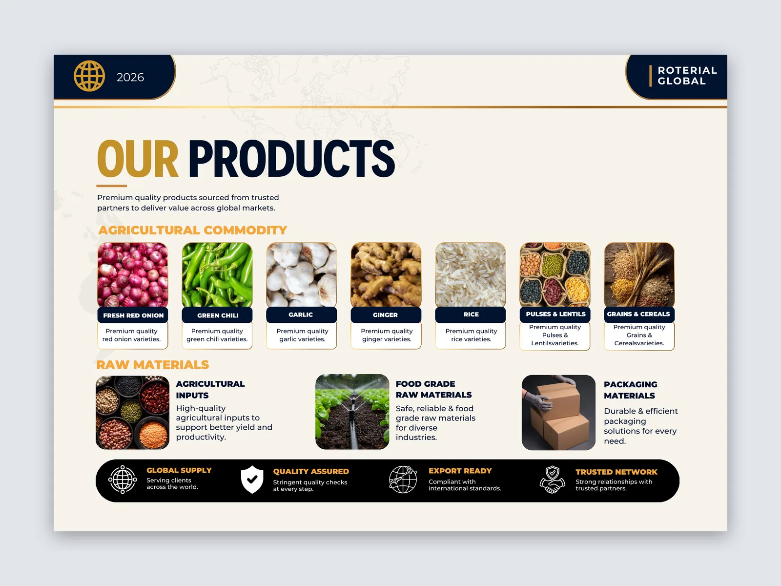 Roterial Global: Our products