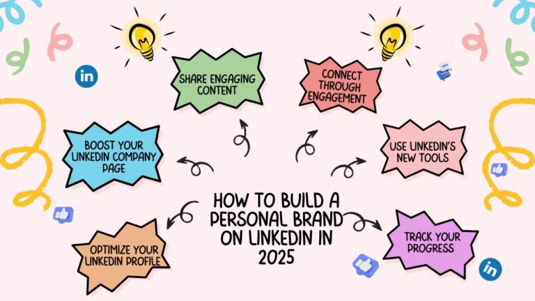 How to Build a Personal Brand on LinkedIn in 2025